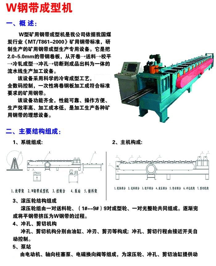 w鋼帶成型機(jī)1