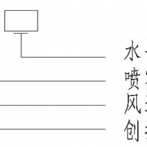 CFP-風(fēng)送式遠(yuǎn)程噴霧機(jī)