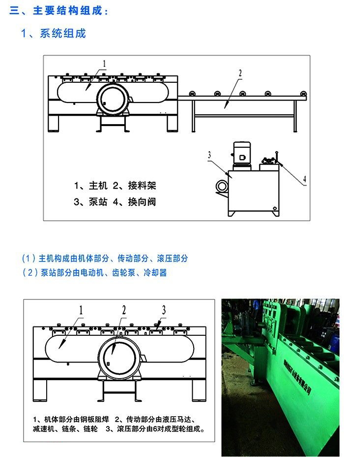 w鋼帶修復整形機2