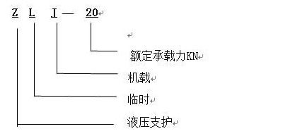 zlj-20機載臨時支護(hù)裝置2