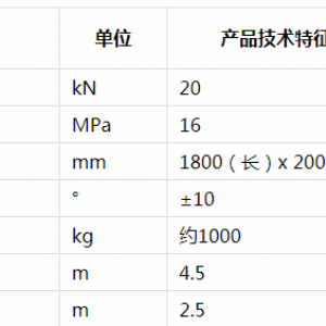 ZLJ-20機載臨時支護(hù)裝置