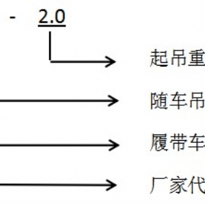 CLD-2.0礦用履帶式隨車吊