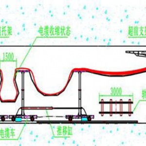 ZDC-900型自移式管纜拖車裝置