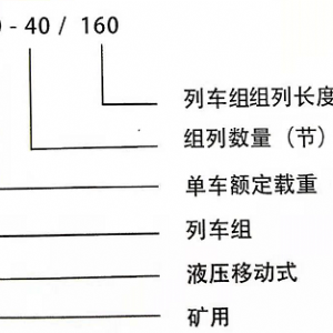 MYL40-40礦用液壓移動(dòng)列車組